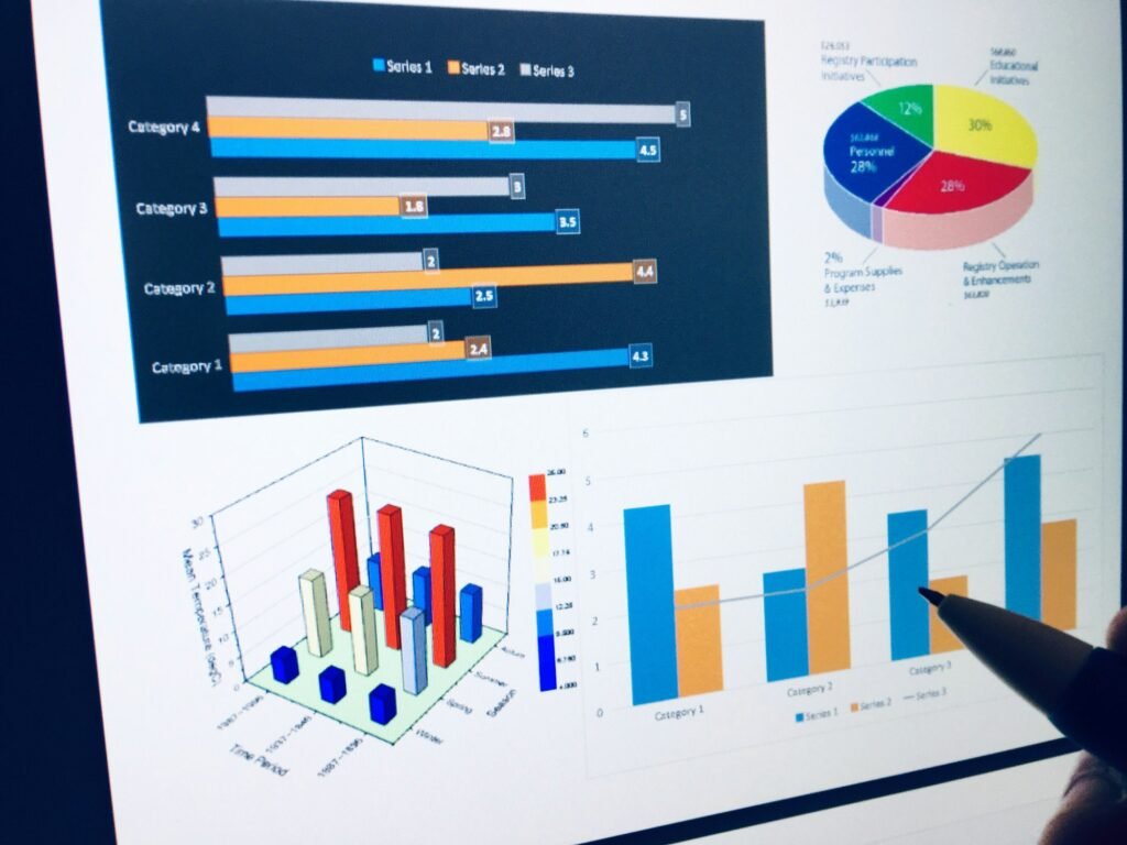 Analysis data graph and charts on screen